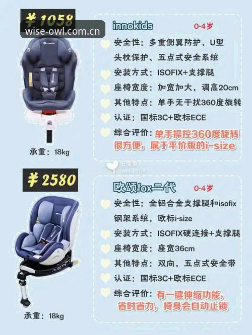 猫头鹰体育官方登录 猫头鹰体育官方登录与APP下载完整指南:2026新版体验升级